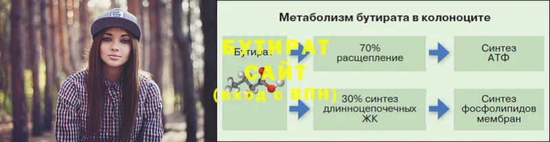 как найти   Кыштым  БУТИРАТ бутик 